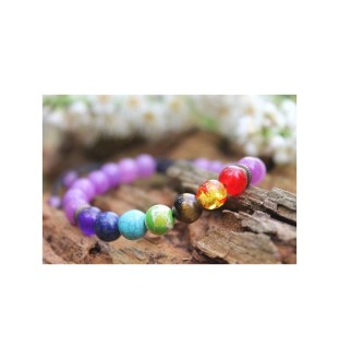 7 Chakra Amethyst Bracelet – 8mm beads for inner balance and clarity